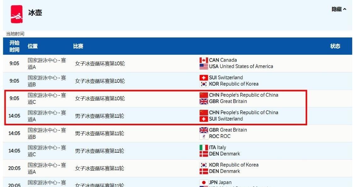 冬奥金牌榜!中国6金,美国排第3,冰雪强国12金领跑,<a href=