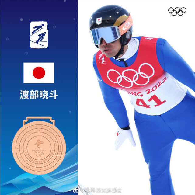 中国队豪夺6金亚洲无敌，日本、<a href=