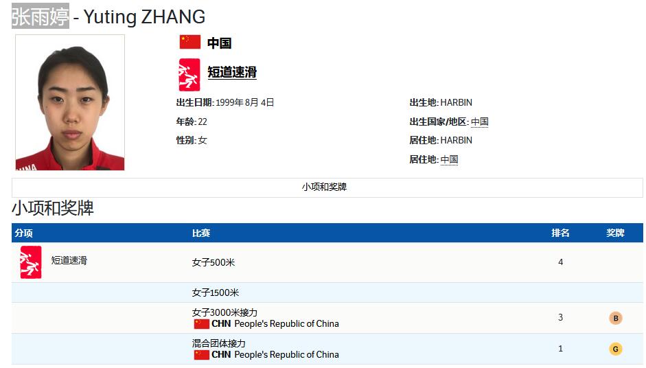 弃帅保车！中国奥运冠军牺牲自己，中国独苗却成为<a href=