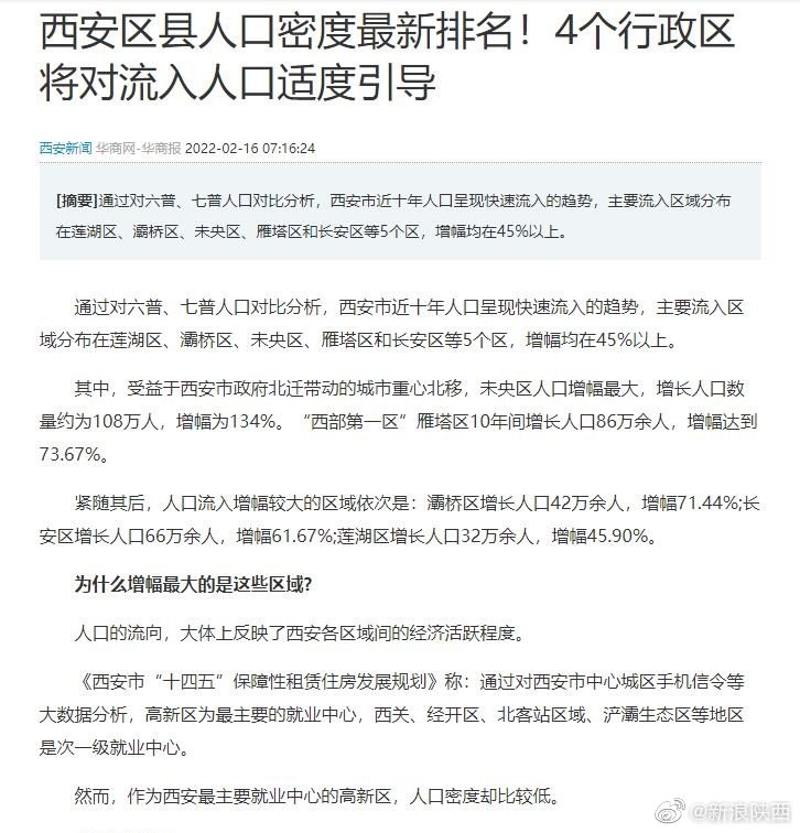 人口密度最大_最新!西安区县人口密度排名出炉碑林区人口密度最大