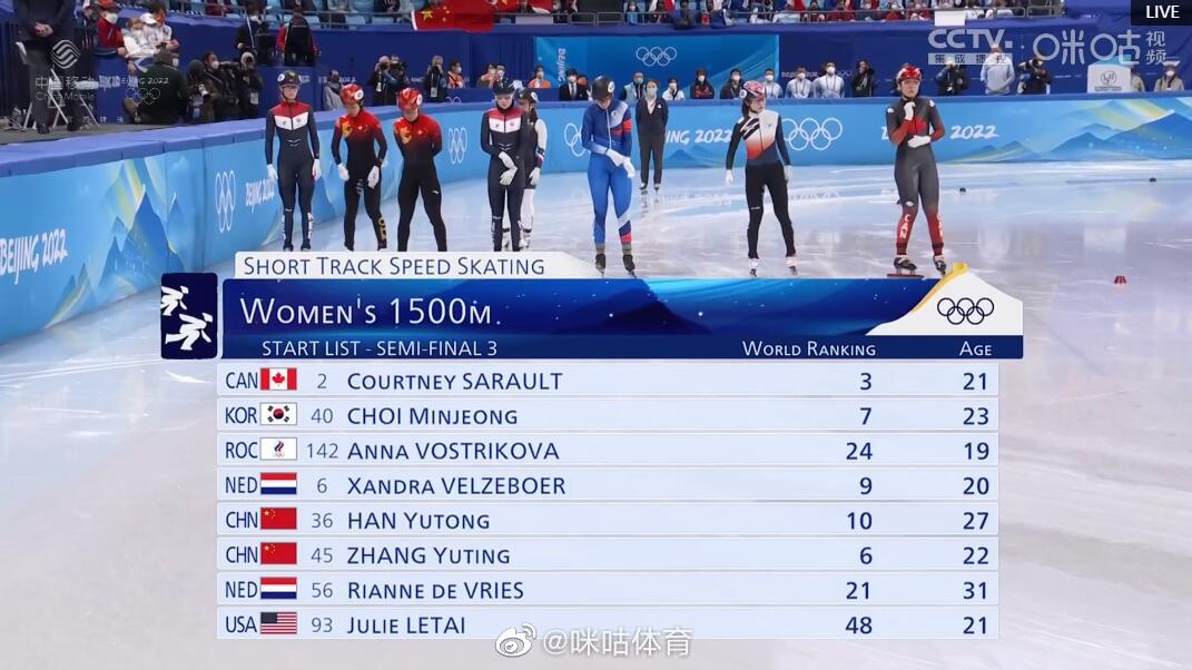在短道速滑女子1500米半决赛中，<a href=