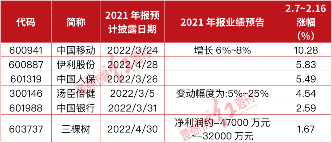谷爱凌第二夺金点即将到来!这些公司提前押中“流量密码”?休闲区蓝鸢梦想 - Www.slyday.coM 谷爱凌第二夺金点即将到来!这些公司提前押中“流量密码”?休闲区蓝鸢梦想 - Www.slyday.coM