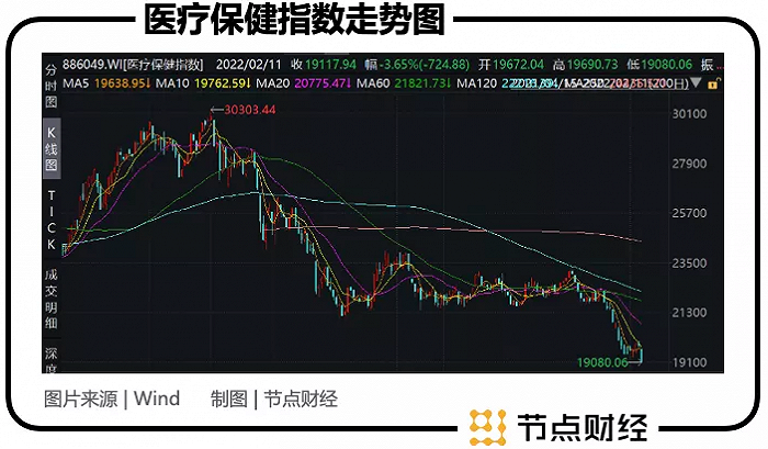 牙科医美双赛道加持,时代天使的股价为啥还是崩了?休闲区蓝鸢梦想 - Www.slyday.coM 牙科医美双赛道加持,时代天使的股价为啥还是崩了?休闲区蓝鸢梦想 - Www.slyday.coM