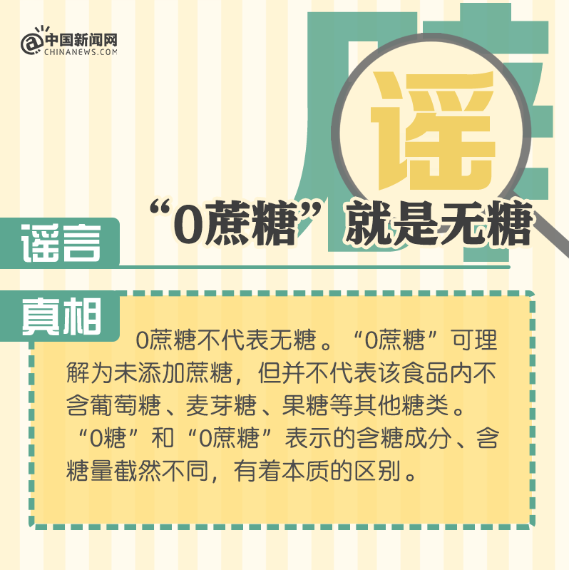 2021十大科学辟谣榜发布！你上当了吗?