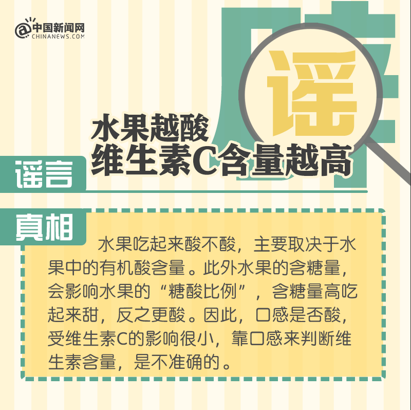 2021十大科学辟谣榜发布！你上当了吗?
