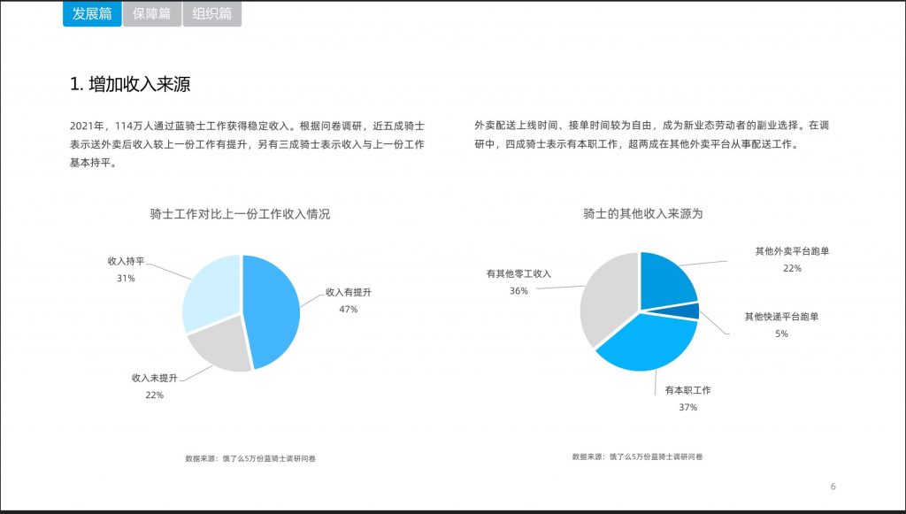 饿了么骑手兼职收入 ebcc-761480cb6e1ee1bb35204dba6d50c426.jpg