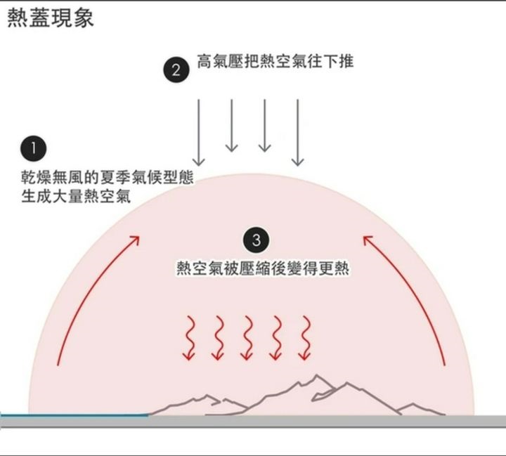 2022新年第一弹？<a href=