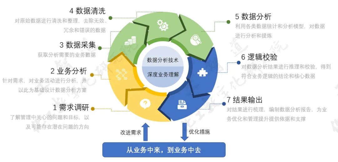 带技术的,带技术的学校都属于专科吗
