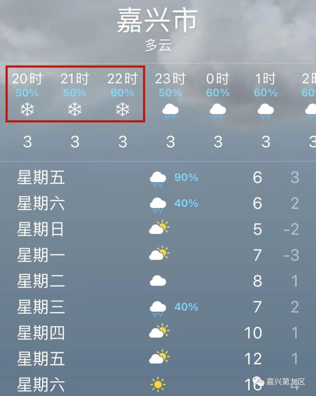 早上9点嘉兴下雪了天气预报预计桐乡海宁等地积雪01厘米