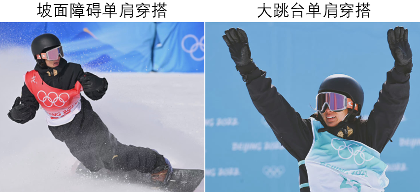 苏翊鸣竟和周杰伦是同班?回顾他17年的开挂人生,我挖出了7个彩蛋!休闲区蓝鸢梦想 - Www.slyday.coM 苏翊鸣竟和周杰伦是同班?回顾他17年的开挂人生,我挖出了7个彩蛋!休闲区蓝鸢梦想 - Www.slyday.coM