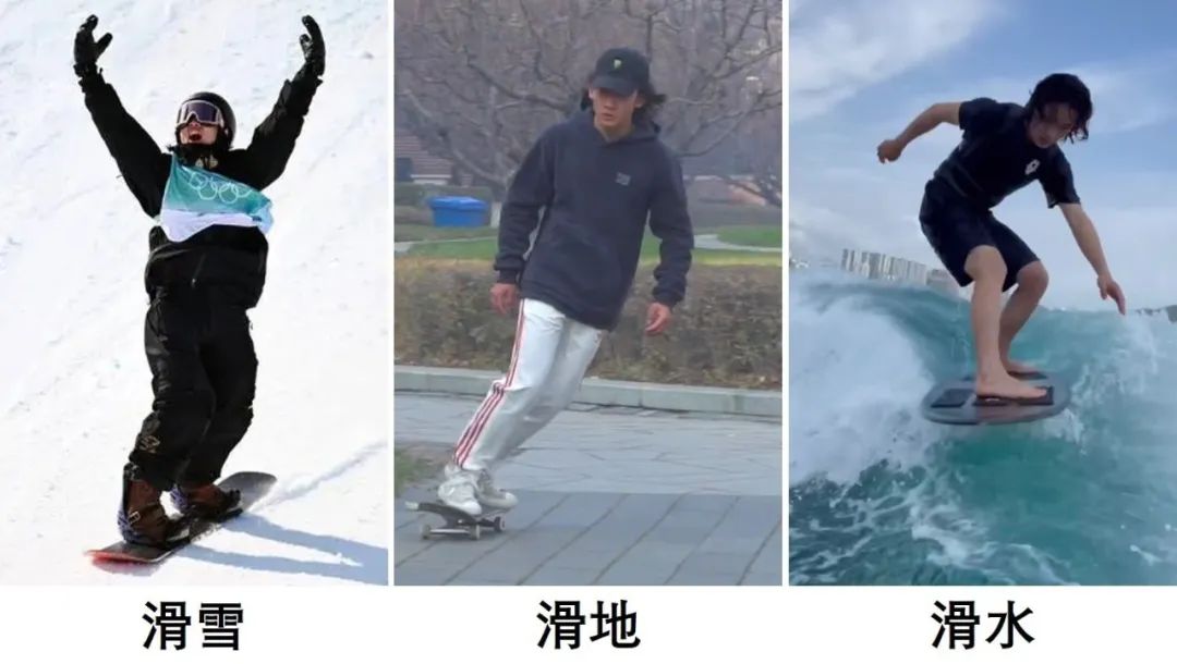 苏翊鸣竟和周杰伦是同班?回顾他17年的开挂人生,我挖出了7个彩蛋!休闲区蓝鸢梦想 - Www.slyday.coM 苏翊鸣竟和周杰伦是同班?回顾他17年的开挂人生,我挖出了7个彩蛋!休闲区蓝鸢梦想 - Www.slyday.coM