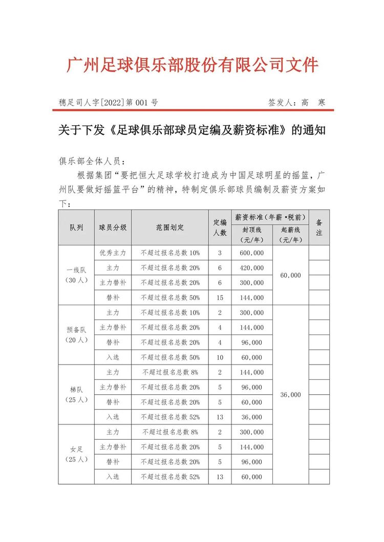 输越南后，金元足球来背锅，三件事情反映出球员的日子不好过了