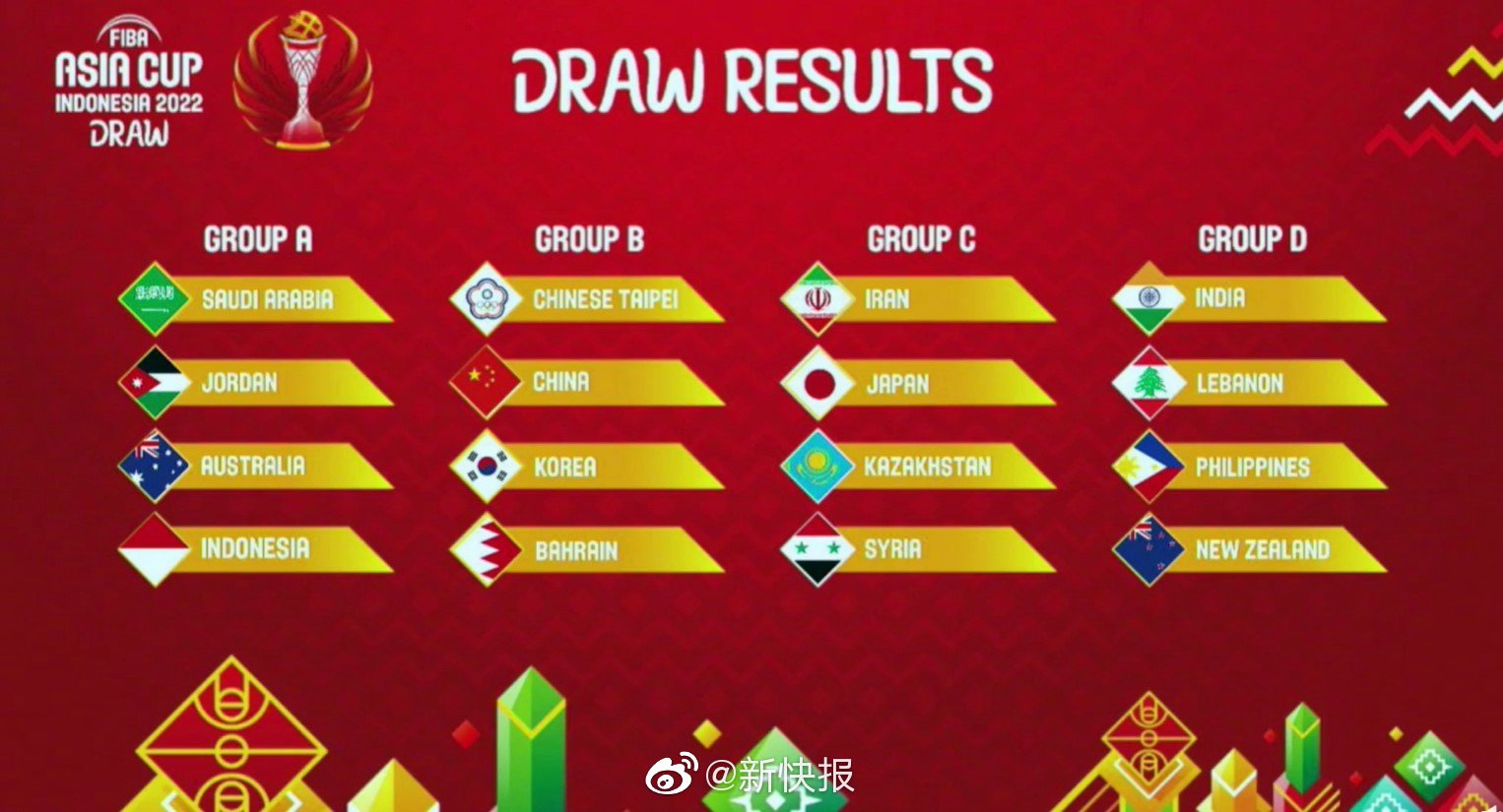 男篮亚洲杯中国与<a href=