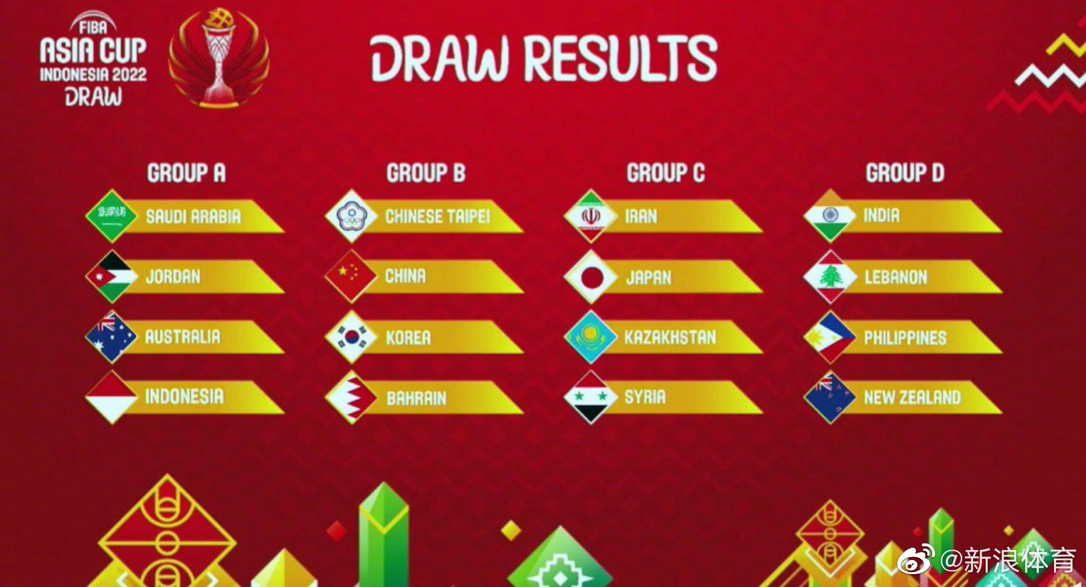 男篮亚洲杯中国与<a href=