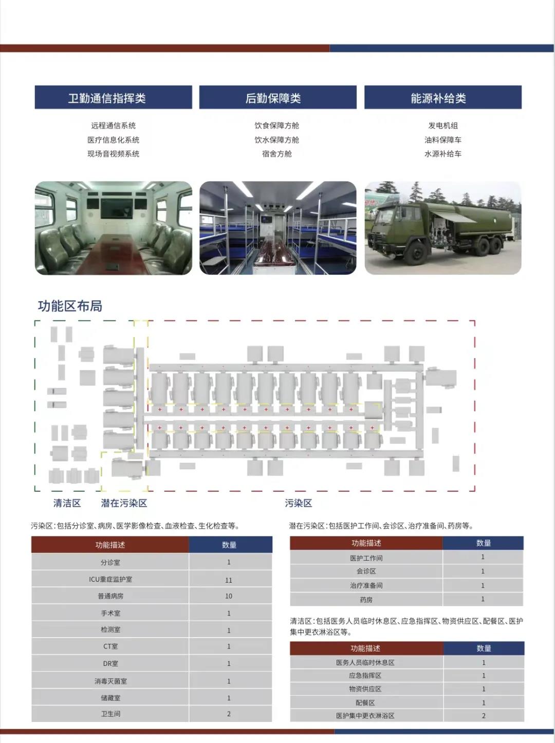 香港疫情来势汹汹!毛大庆:建议果断在深港界侧建设方舱休闲区蓝鸢梦想 - Www.slyday.coM 香港疫情来势汹汹!毛大庆:建议果断在深港界侧建设方舱休闲区蓝鸢梦想 - Www.slyday.coM