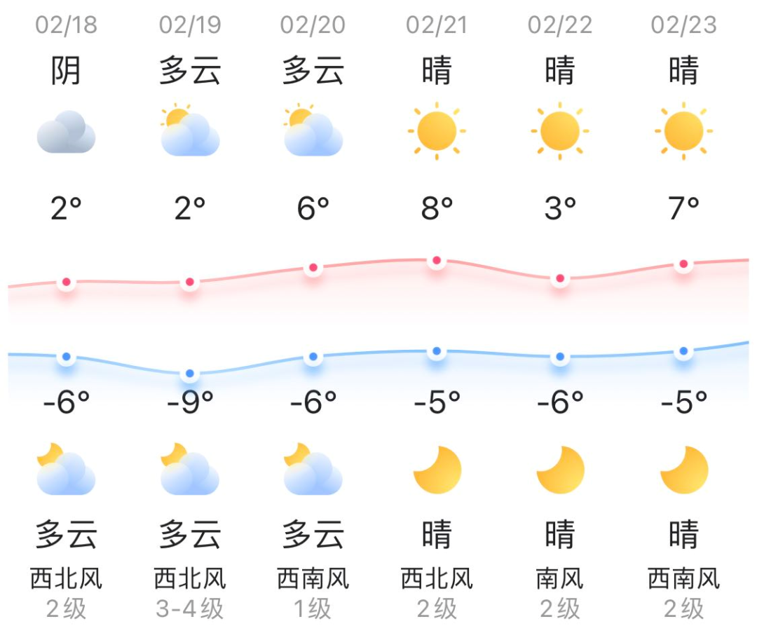 知晓|休闲区蓝鸢梦想 - Www.slyday.coM 知晓|休闲区蓝鸢梦想 - Www.slyday.coM