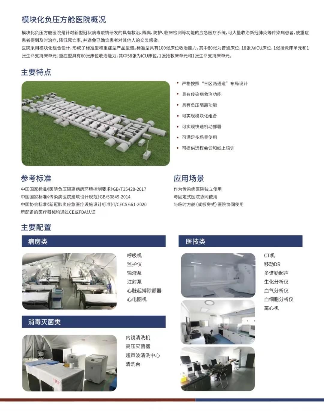 香港疫情来势汹汹!毛大庆:建议果断在深港界侧建设方舱休闲区蓝鸢梦想 - Www.slyday.coM 香港疫情来势汹汹!毛大庆:建议果断在深港界侧建设方舱休闲区蓝鸢梦想 - Www.slyday.coM