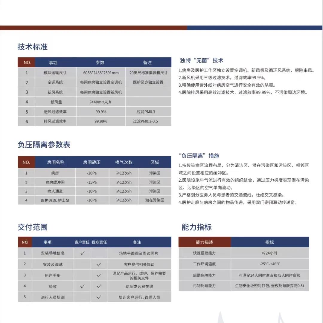 香港疫情来势汹汹!毛大庆:建议果断在深港界侧建设方舱休闲区蓝鸢梦想 - Www.slyday.coM 香港疫情来势汹汹!毛大庆:建议果断在深港界侧建设方舱休闲区蓝鸢梦想 - Www.slyday.coM