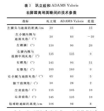 原来武大靖是这么减肥的?看完他的论文,我也会了。休闲区蓝鸢梦想 - Www.slyday.coM 原来武大靖是这么减肥的?看完他的论文,我也会了。休闲区蓝鸢梦想 - Www.slyday.coM