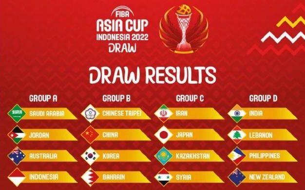 上上签！亚洲杯中国队抽签出炉，最强对手<a href=