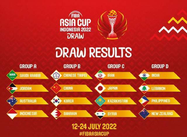 男篮亚洲杯抽签出炉：中国<a href=