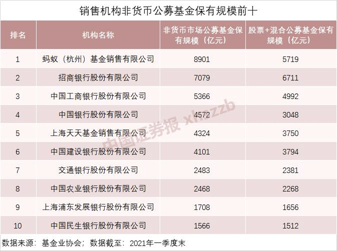 支付宝运营代理,支付宝运营代理怎么做
