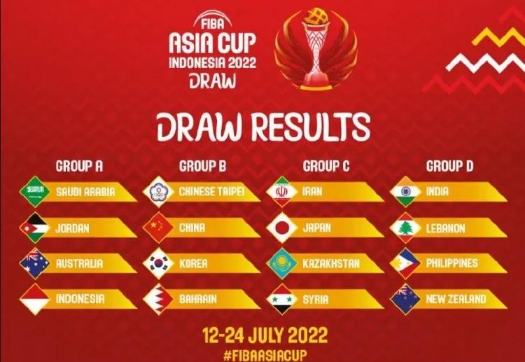 上上签！亚洲杯中国队抽签出炉，最强对手<a href=