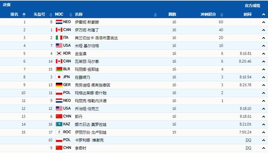 金宝凛赛后发声：担心<a href=