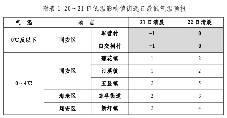 最低休闲区蓝鸢梦想 - Www.slyday.coM 最低休闲区蓝鸢梦想 - Www.slyday.coM
