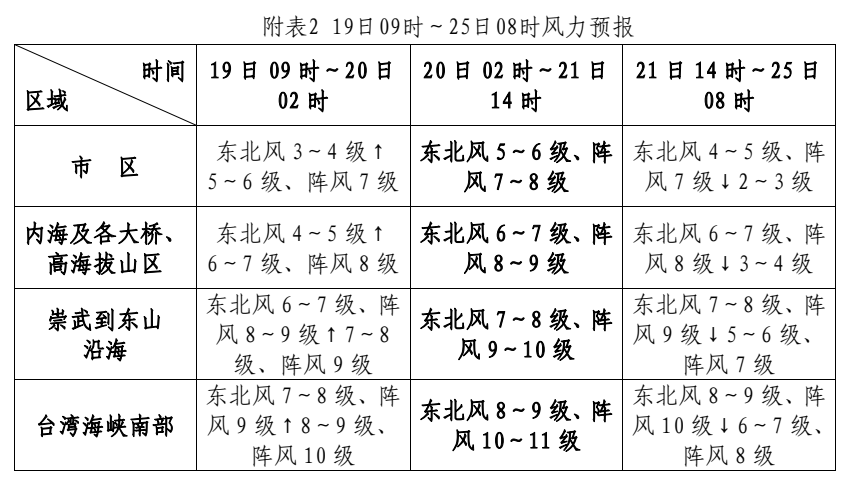 最低休闲区蓝鸢梦想 - Www.slyday.coM 最低休闲区蓝鸢梦想 - Www.slyday.coM
