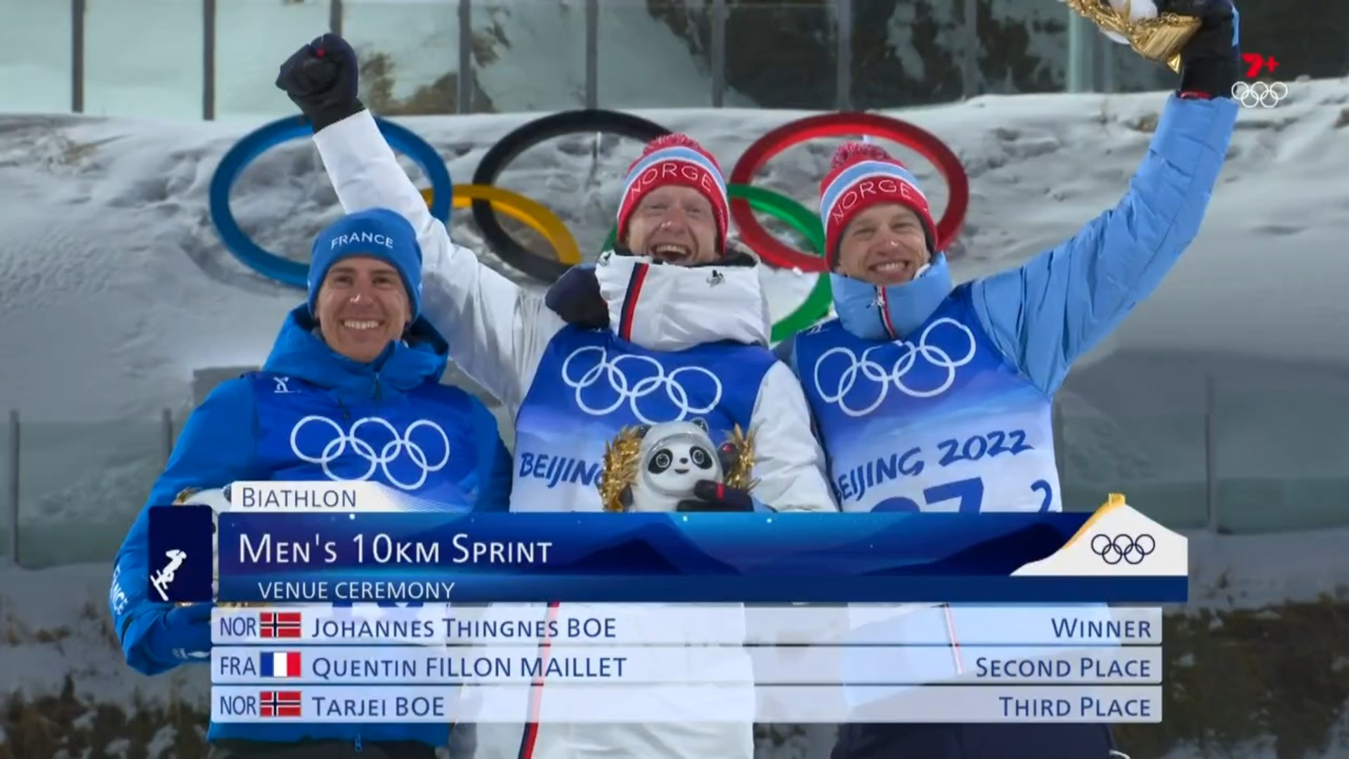 6金1银2铜 挪威兄弟冬奥会抱走9个金墩墩休闲区蓝鸢梦想 - Www.slyday.coM 6金1银2铜 挪威兄弟冬奥会抱走9个金墩墩休闲区蓝鸢梦想 - Www.slyday.coM