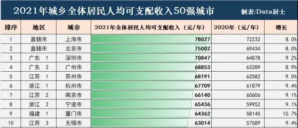 收入多少交税三万 5696-5b156df6d9056116bff68a35fbe9a630.png