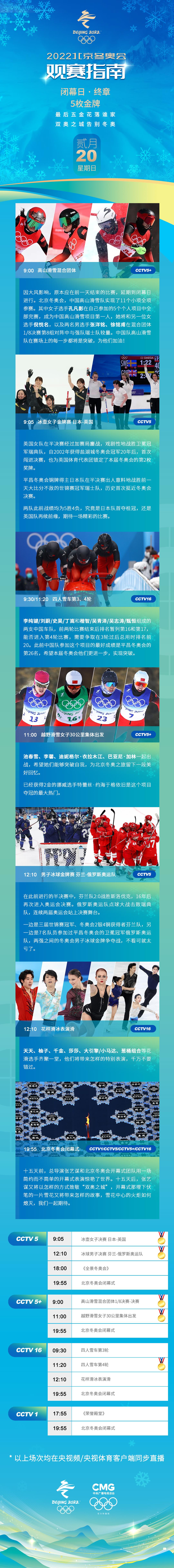 收官日:花滑表演滑午间亮相,最后五金花落谁家?休闲区蓝鸢梦想 - Www.slyday.coM 收官日:花滑表演滑午间亮相,最后五金花落谁家?休闲区蓝鸢梦想 - Www.slyday.coM