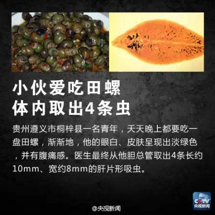 央视紧急提醒:已超200人感染!很多老人爱吃!严重可导致体内长出数千虫子!休闲区蓝鸢梦想 - Www.slyday.coM 央视紧急提醒:已超200人感染!很多老人爱吃!严重可导致体内长出数千虫子!休闲区蓝鸢梦想 - Www.slyday.coM