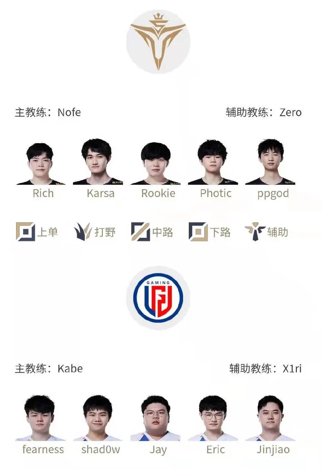 2022季中赛将在<a href=