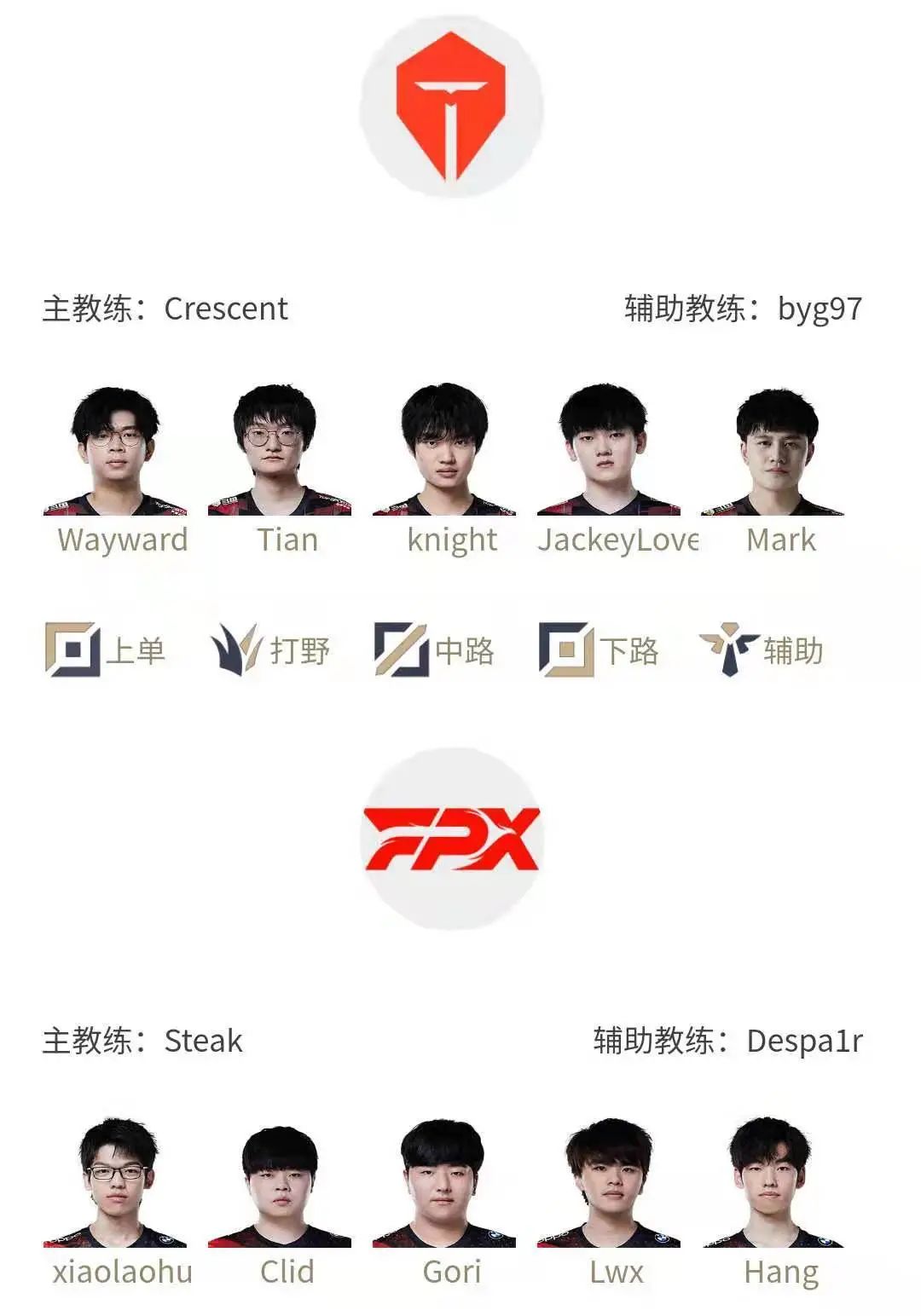 2022季中赛将在<a href=