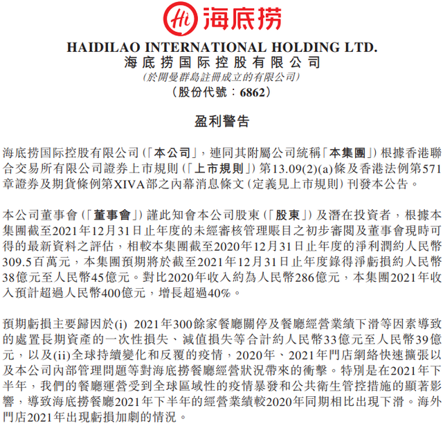 关店超300家后,海底捞预计2021年亏损超38亿元,股价1年跌去77%休闲区蓝鸢梦想 - Www.slyday.coM 关店超300家后,海底捞预计2021年亏损超38亿元,股价1年跌去77%休闲区蓝鸢梦想 - Www.slyday.coM