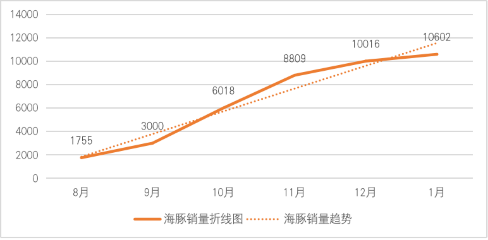 销量好的车是真的值得买吗 f3ad-80489ae09b3ecf68112df2a4edf5c423.png