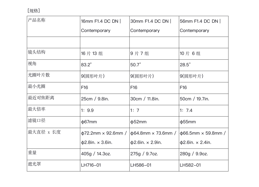专门给眼睛拍特写的摄影师休闲区蓝鸢梦想 - Www.slyday.coM 专门给眼睛拍特写的摄影师休闲区蓝鸢梦想 - Www.slyday.coM