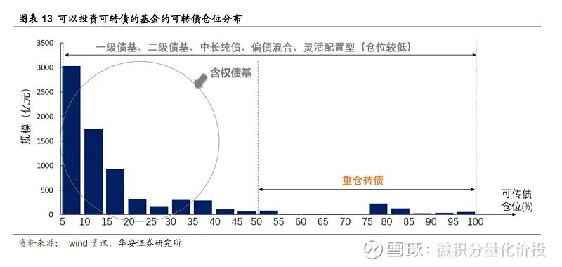 稳定的基金类型 7d02-25b8c04cb057ff0d540d0f9ef0f24844.jpg