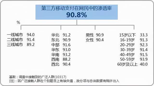 3月1日起,个人收款码不能使用?新规再次迎来调整休闲区蓝鸢梦想 - Www.slyday.coM 3月1日起,个人收款码不能使用?新规再次迎来调整休闲区蓝鸢梦想 - Www.slyday.coM