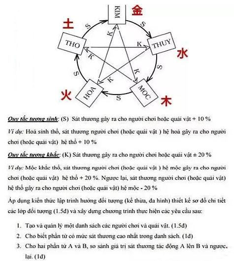 剑侠系列游戏有多火？曾让越南万人空巷，新作剑侠世界3又爆了