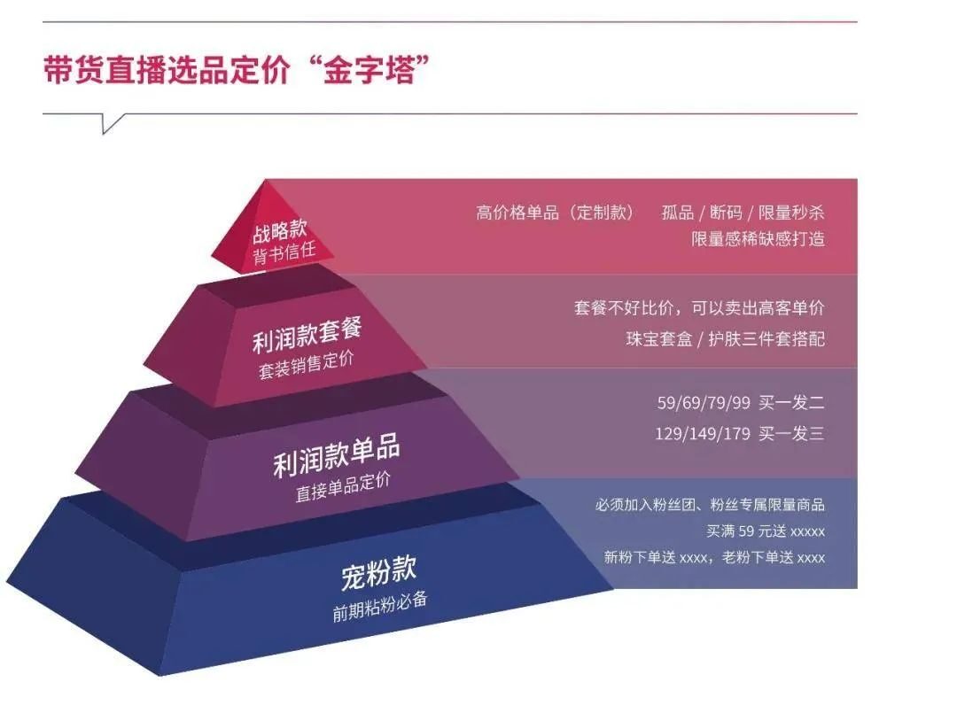 如何选择性价比高的云服务器区域 (如何选择性价比高的航线)-虎跃云资讯网