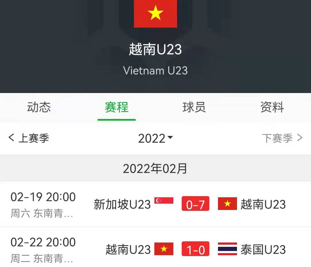 1-0！越南U21头名出线，越媒：我们是东南亚第1，中国队直接退赛