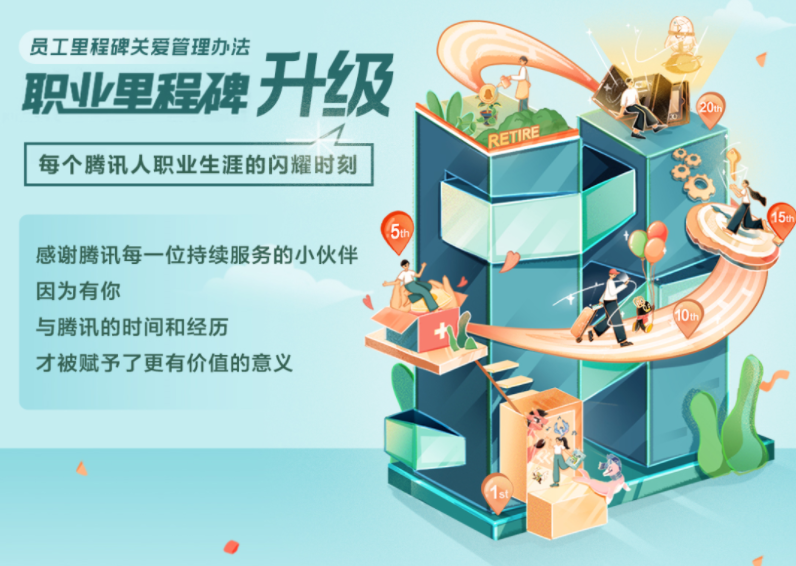 字节跳动28岁员工确认离世,互联网企业反内卷的正确姿势是什么?休闲区蓝鸢梦想 - Www.slyday.coM 字节跳动28岁员工确认离世,互联网企业反内卷的正确姿势是什么?休闲区蓝鸢梦想 - Www.slyday.coM