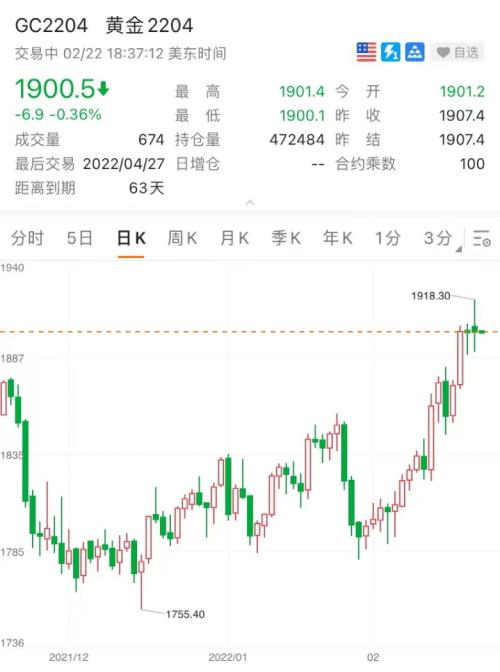 深夜重磅!拜登宣布:制裁俄罗斯主权债和两大金融机构!天然气飙升,美股三大股指遭重挫:盘中重挫700点…休闲区蓝鸢梦想 - Www.slyday.coM 深夜重磅!拜登宣布:制裁俄罗斯主权债和两大金融机构!天然气飙升,美股三大股指遭重挫:盘中重挫700点…休闲区蓝鸢梦想 - Www.slyday.coM