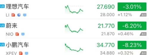 深夜重磅!拜登宣布:制裁俄罗斯主权债和两大金融机构!天然气飙升,美股三大股指遭重挫:盘中重挫700点…休闲区蓝鸢梦想 - Www.slyday.coM 深夜重磅!拜登宣布:制裁俄罗斯主权债和两大金融机构!天然气飙升,美股三大股指遭重挫:盘中重挫700点…休闲区蓝鸢梦想 - Www.slyday.coM