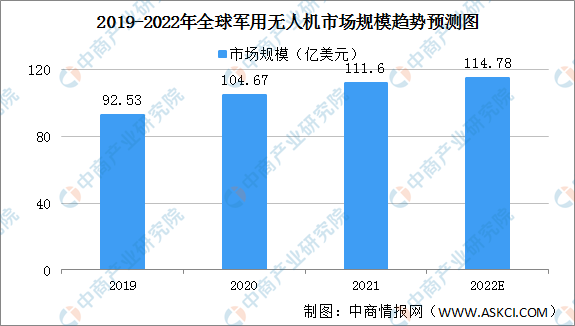 美国投资公司行业分析 dc43-2d8cec3dbe09793df3bee9c5d5a4104a.png