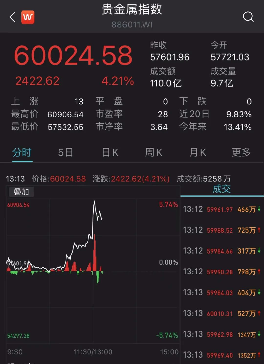 突发乌克兰全境进入战时状态俄罗斯卢布熔断亚太股市跳水