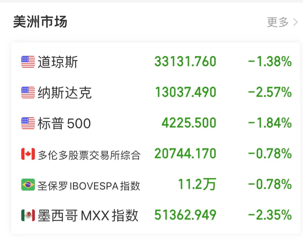 最新汇总!乌克兰总统宣布与俄罗斯断交!乌方称俄军已进入乌多州!休闲区蓝鸢梦想 - Www.slyday.coM 最新汇总!乌克兰总统宣布与俄罗斯断交!乌方称俄军已进入乌多州!休闲区蓝鸢梦想 - Www.slyday.coM